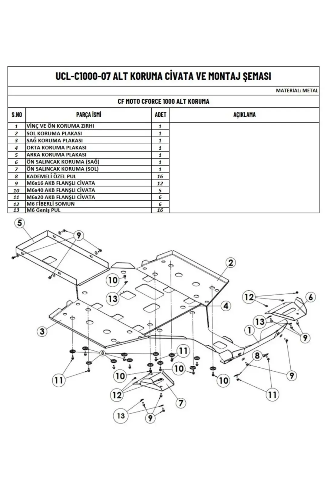 Cfmoto C Force 1000 Atv Uyumlu Metal Alt Koruma ek görünüm 1