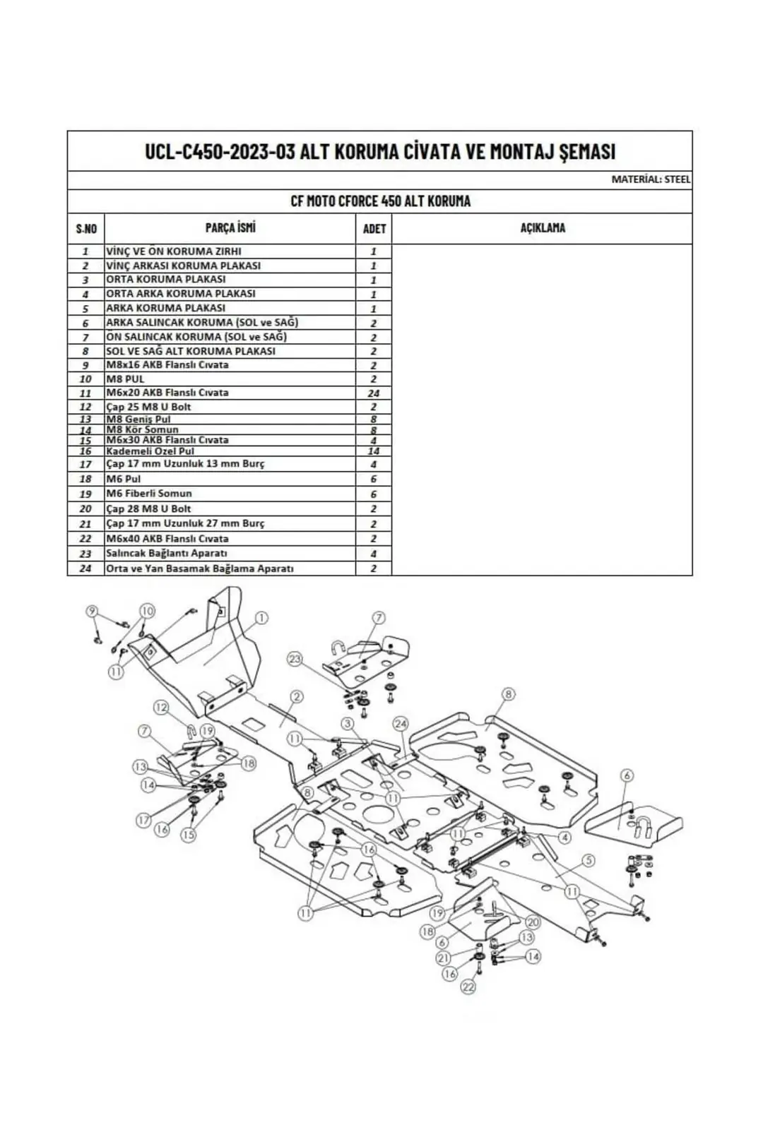 C Force 450/520 Atv Uyumlu Metal Alt Koruma ek görünüm 2