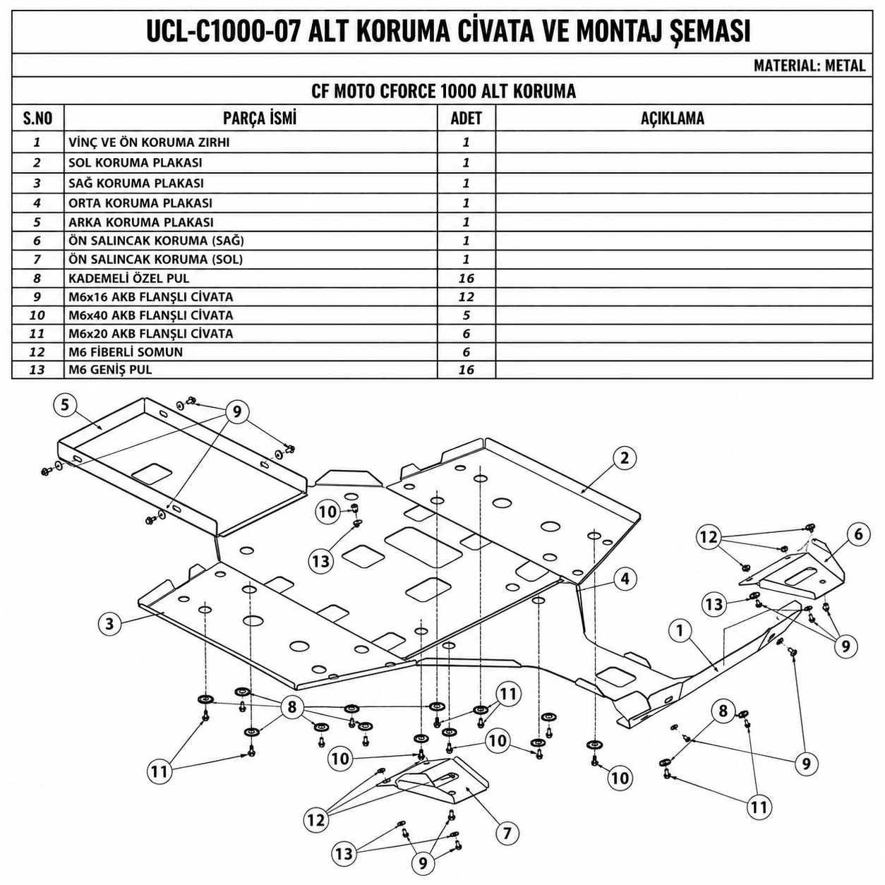 C Force 1000 Atv Uyumlu Alüminyum Alt Koruma ek görünüm 1